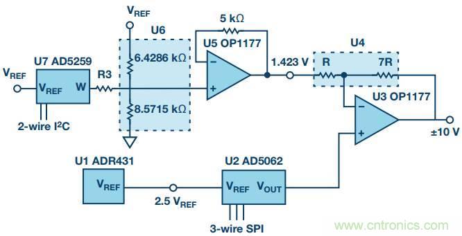 有了這組電路，輕松實現(xiàn)精密10V輸出