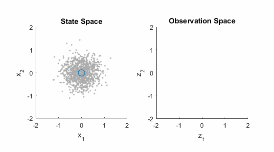走直線很難嗎？陀螺儀表示，少了它機器人連直線都走不了