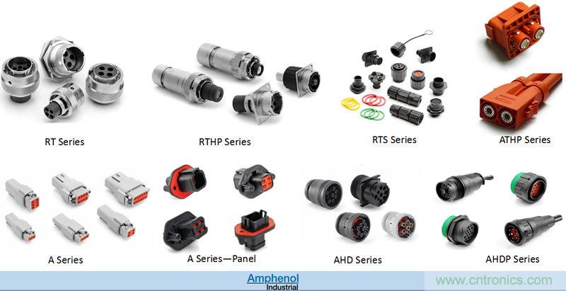 安費諾：車用連接器的安全創新應用方案