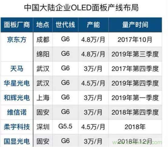 若美國全面禁售芯片，中國武器裝備會不會癱瘓？看完此文你就懂了