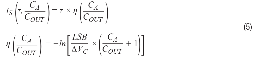 多通道數據采集系統的性能優化