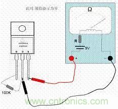 了解MOS管，看這個就夠了！