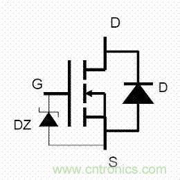 了解MOS管，看這個就夠了！