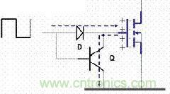 了解MOS管，看這個就夠了！