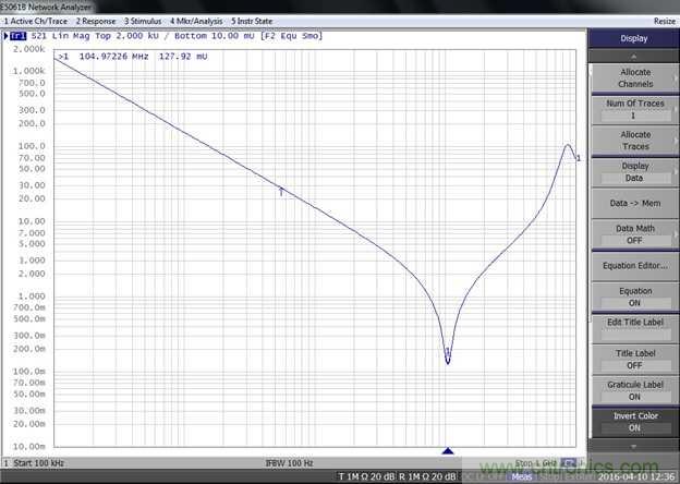 改進(jìn)不理想的電容、電感和DC/DC阻抗測量