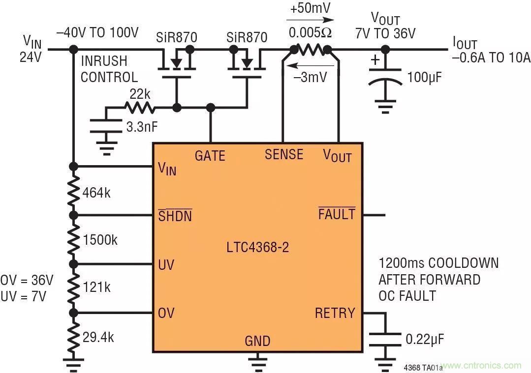 集成電路為高可靠性電源提供增強的保護(hù)和改進(jìn)的安全功能