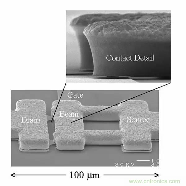 從原理到制造再到應用，這篇文章終于把MEMS技術講透了！