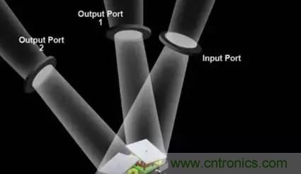 從原理到制造再到應用，這篇文章終于把MEMS技術講透了！