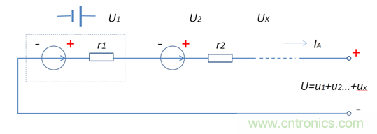 高一致性電芯才是王道，剖析電池系統(tǒng)&ldquo;均衡&rdquo;本質(zhì)