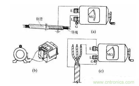 絕緣電阻測試方法、測試注意事項等內容詳述