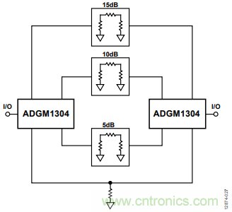 KO傳統開關的MEMS開關，用在這些電路上是極好的