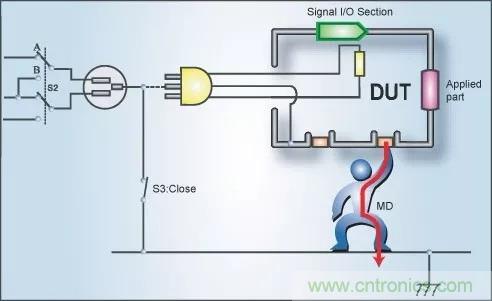 別再把&ldquo;泄露電流&rdquo;與&ldquo;耐壓漏電流&rdquo;混淆了！