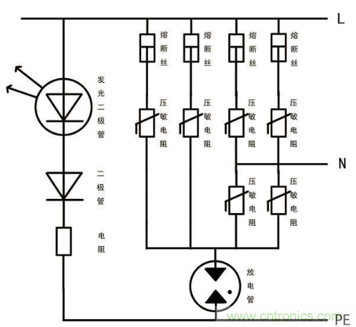 電源插座如何防雷？巧用壓敏電阻&陶瓷氣體放電管