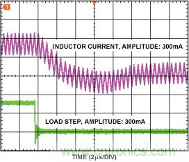 DC-DC開關(guān)穩(wěn)壓器&mdash;&mdash; 在DSP系統(tǒng)中延長(zhǎng)電池壽命