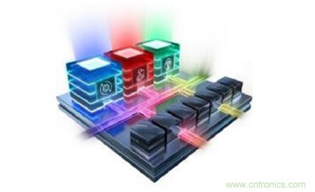 Xilinx推首款新類別平臺&mdash;Versal：利用軟件可編程性與可擴展的 AI 推斷技術(shù)支持快速創(chuàng)新