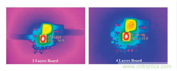 具 2.5 &mu;A 靜態(tài)電流和超低 EMI 輻射的 42 V、2 A/3 A 峰值同步降壓型穩(wěn)壓器