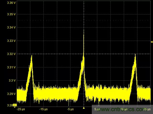 在開關電源（SMPS）中如何測量噪聲？