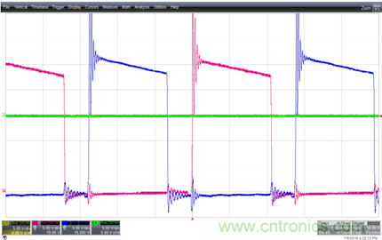 解析有源鉗位吸收器電路及其數字實現(xiàn)方式