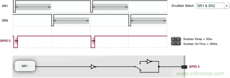 解析有源鉗位吸收器電路及其數字實現(xiàn)方式