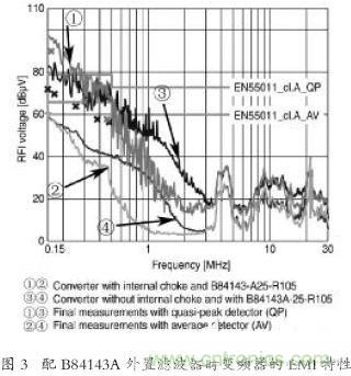 EMC濾波器應用于變頻器中有哪些好處? EMC濾波器應用于變頻器中有哪些好處?