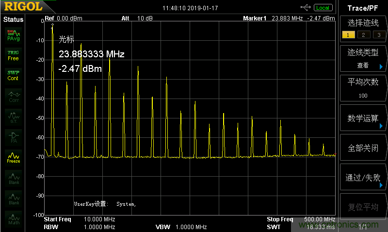 高頻段測試FAIL，為什么？