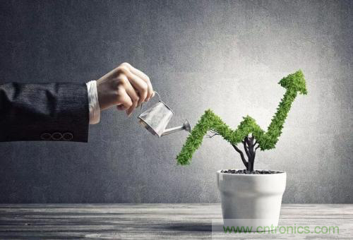 盤點(diǎn)汽車產(chǎn)業(yè)發(fā)展成果，CITE2019交年終答卷，指未來發(fā)展之路