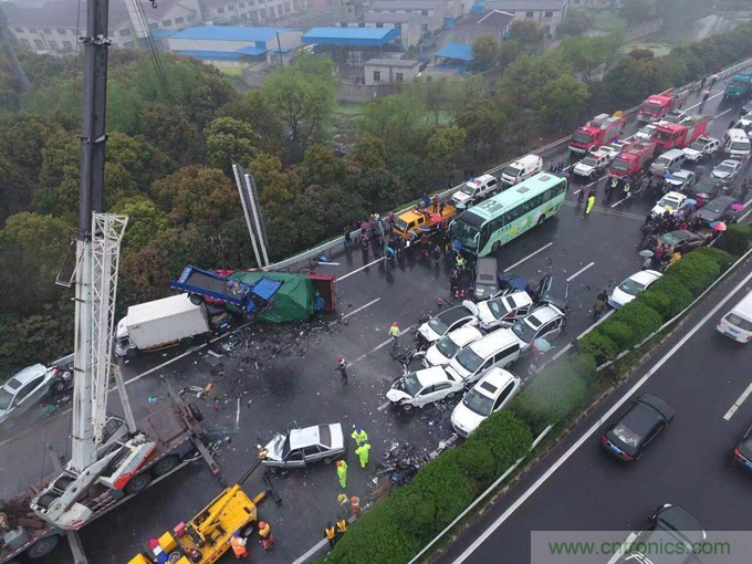 盤點(diǎn)汽車產(chǎn)業(yè)發(fā)展成果，CITE2019交年終答卷，指未來發(fā)展之路