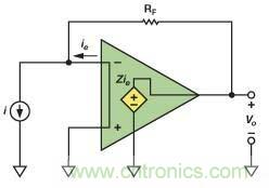 在光電流應(yīng)用中應(yīng)如何補償電流反饋放大器？