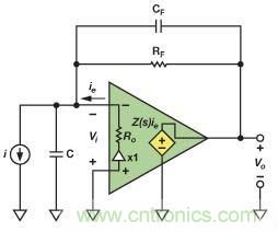 在光電流應(yīng)用中應(yīng)如何補償電流反饋放大器？