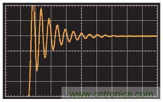 在光電流應(yīng)用中應(yīng)如何補償電流反饋放大器？