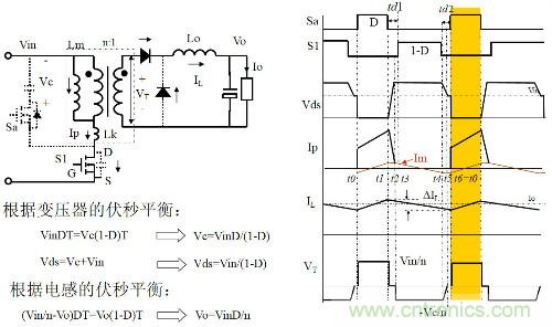 開關電源&ldquo;各種拓撲結構&rdquo;的對比與分析！