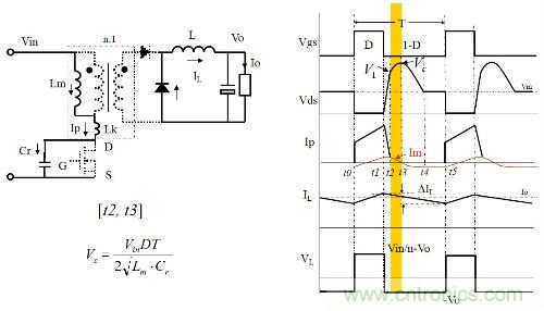開關電源&ldquo;各種拓撲結構&rdquo;的對比與分析！