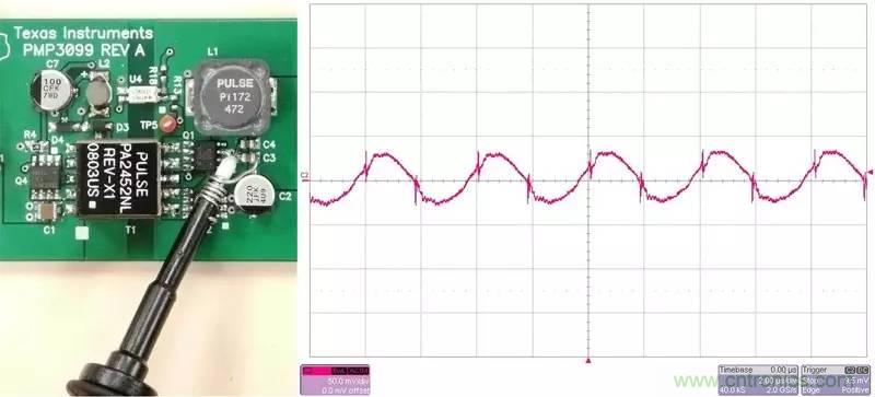 采樣頻率、采樣點(diǎn)數(shù)、頻率分辨率