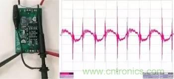 采樣頻率、采樣點(diǎn)數(shù)、頻率分辨率