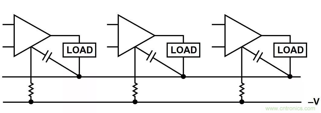 教你如何掌握IC放大器中那些&ldquo;去耦&rdquo;、&ldquo;接地&rdquo;