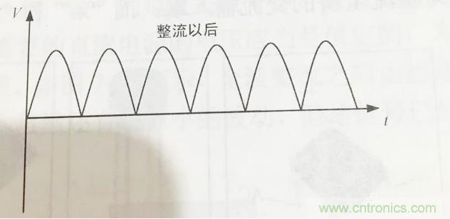 更深層次了解，電容是起了什么作用？