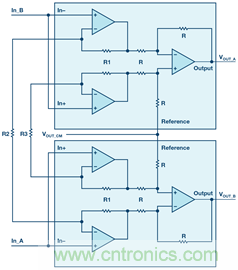 新玩法解鎖！全差分輸出還能這么實現？