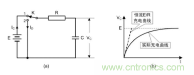 一文教你讀懂什么叫做微、積分電路