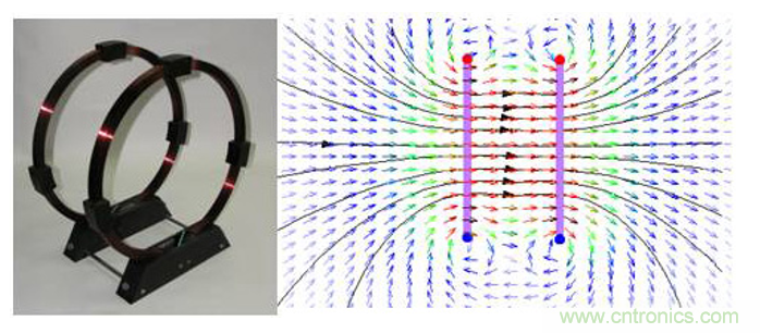 傳感器數(shù)據(jù)融合:提升增強(qiáng)游戲、導(dǎo)航和VR用戶體驗(yàn)的關(guān)鍵組件 傳感器數(shù)據(jù)融合:提升增強(qiáng)游戲、導(dǎo)航和VR用戶體驗(yàn)的關(guān)鍵組件
