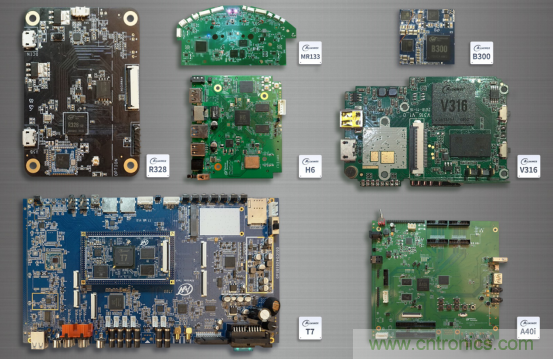 全志科技聯合眾多優秀方案商，與您相約CES Asia 2019，精彩紛呈等你來！