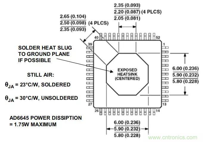 夏日炎炎，電路散熱技巧你都Get到沒有？