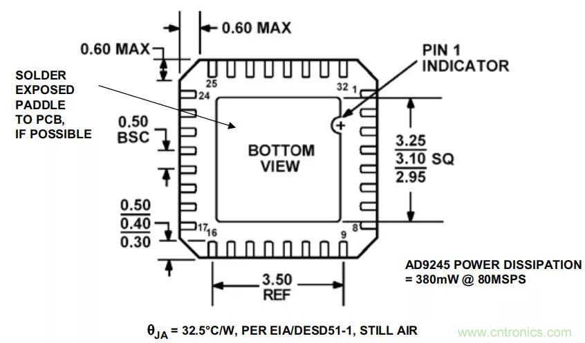 夏日炎炎，電路散熱技巧你都Get到沒有？
