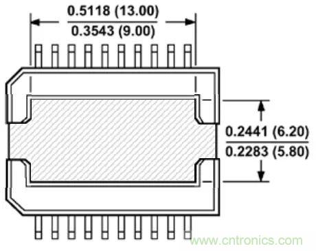 夏日炎炎，電路散熱技巧你都Get到沒有？