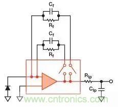 如何在實現高帶寬和低噪聲的同時確保穩定性？（二）