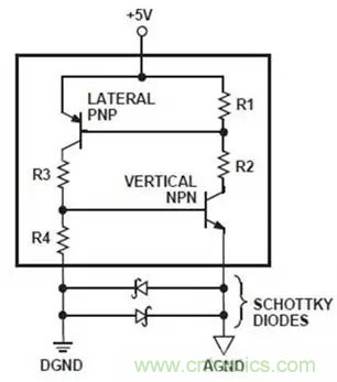【經驗分享】避免電路中的閂鎖效應&mdash;&mdash;3個超實用的方法