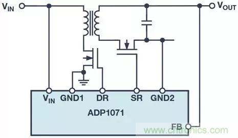 拒絕光耦合器，這幾款有趣兒的解決方案了解一下？