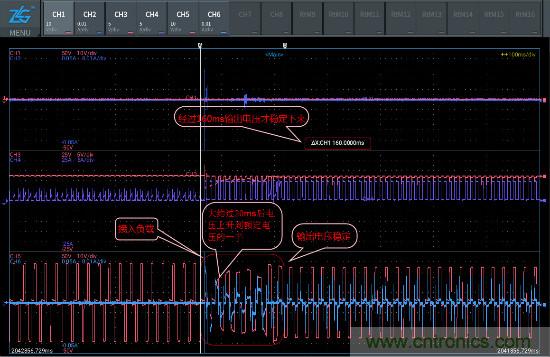UPS電源工作過程&ldquo;拆解&rdquo;實錄