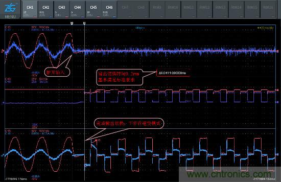 UPS電源工作過程&ldquo;拆解&rdquo;實錄