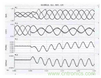 光伏逆變器短路時電路會出現哪些特征？