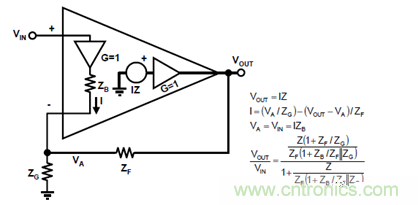 運放設計這十個坑點，你遇到過幾個？
